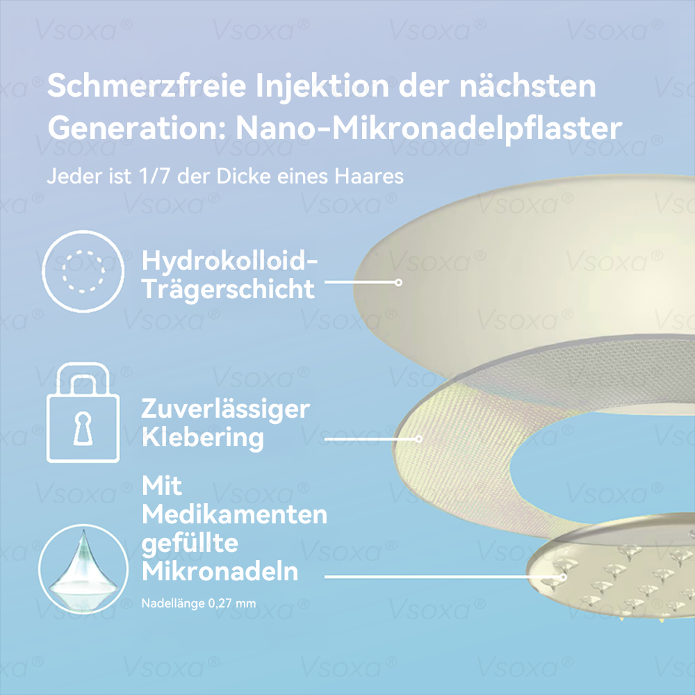 🔥 Letzter Slot verfügbar! ⚡ Jetzt 30 % Rabatt sichern – nur für kurze Zeit! Vsoxa® SMGT-GLP-1 Nano-Mikronadel-Pflaster (Keine Schmerzen, 24/7 Wirkung – verliere schnell bis zu 9 kg, strafft schlaffe Haut, 90 % weniger Heißhunger auf Zucker)