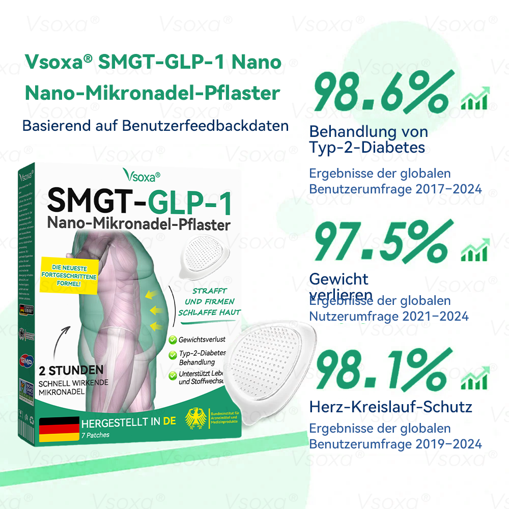 🔥 Letzter Slot verfügbar! ⚡ Jetzt 30 % Rabatt sichern – nur für kurze Zeit! Vsoxa® SMGT-GLP-1 Nano-Mikronadel-Pflaster (Keine Schmerzen, 24/7 Wirkung – verliere schnell bis zu 9 kg, strafft schlaffe Haut, 90 % weniger Heißhunger auf Zucker)