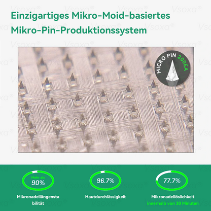 🔥 Letzter Slot verfügbar! ⚡ Jetzt 30 % Rabatt sichern – nur für kurze Zeit! Vsoxa® SMGT-GLP-1 Nano-Mikronadel-Pflaster (Keine Schmerzen, 24/7 Wirkung – verliere schnell bis zu 9 kg, strafft schlaffe Haut, 90 % weniger Heißhunger auf Zucker)
